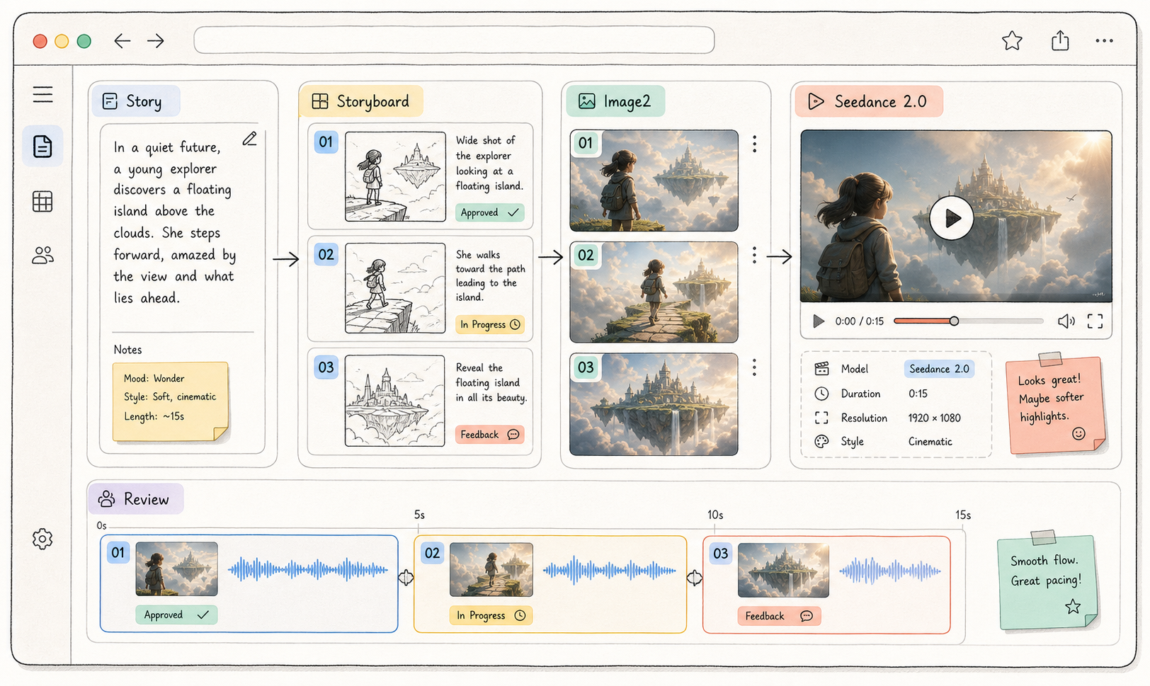 Seedance2Videos storyboard workspace preview in light mode